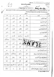 URDU 9-SWL-(G1+G2)-22